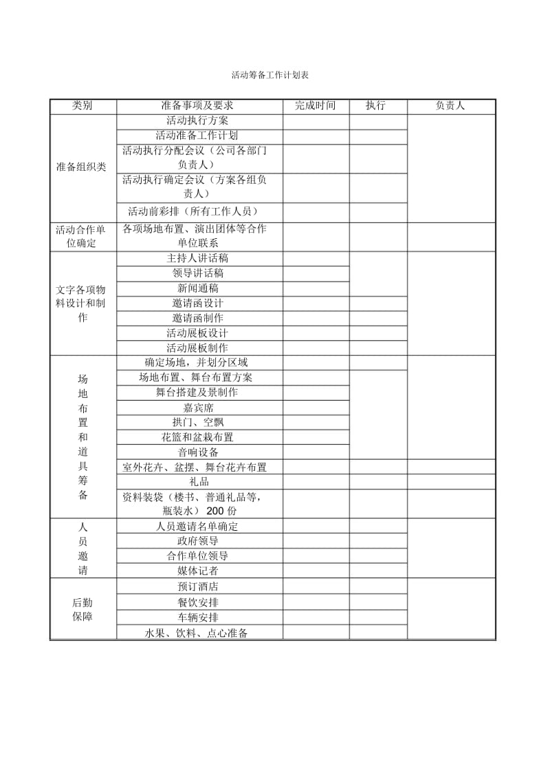 活动筹备工作计划表.doc_第1页