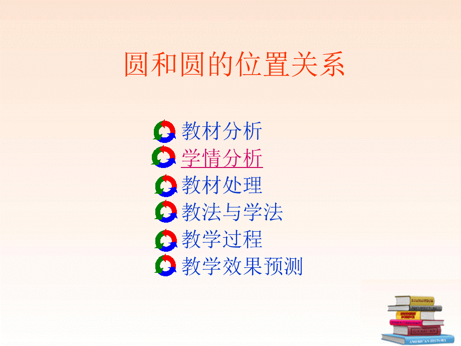 【最新】九年级数学上册 圆与圆的位置关系说课课件 人教新课标版 课件.ppt_第2页