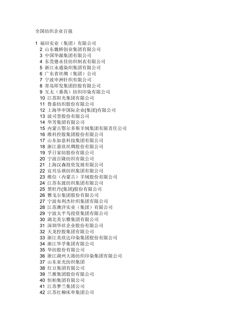 全国纺织企业百强.doc_第1页