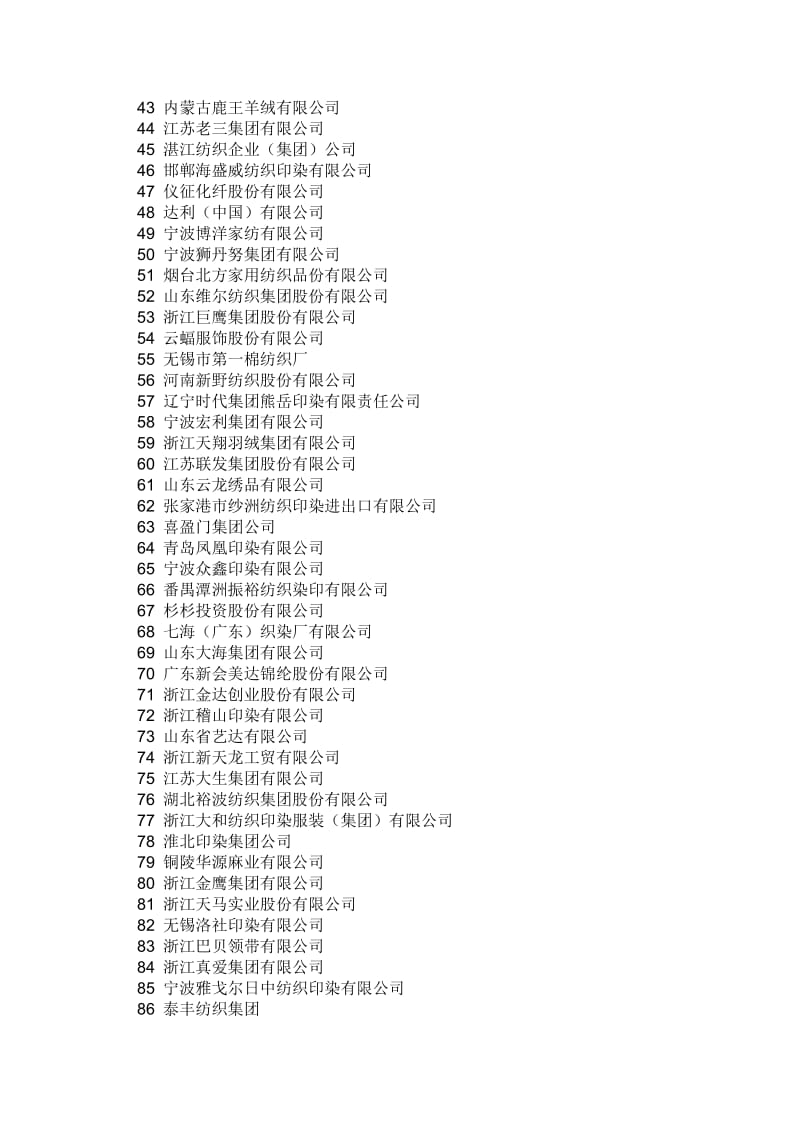 全国纺织企业百强.doc_第2页