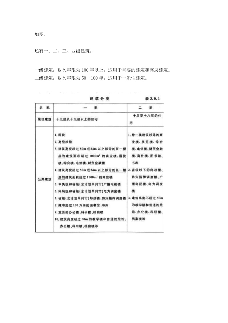 一类建筑二类建筑一级二级三级四级建筑区分.docx_第1页