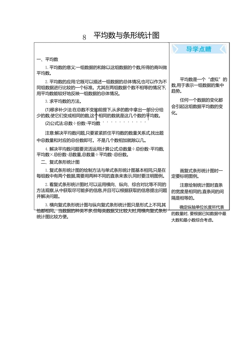 人教版数学四年级下册8平均数与条形统计图单元知识清单.docx_第1页