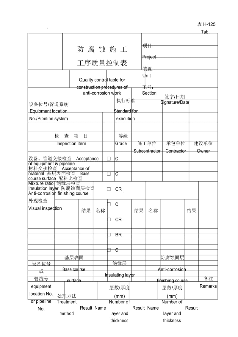 H-125防腐蚀施工工序质量控制表.docx_第1页