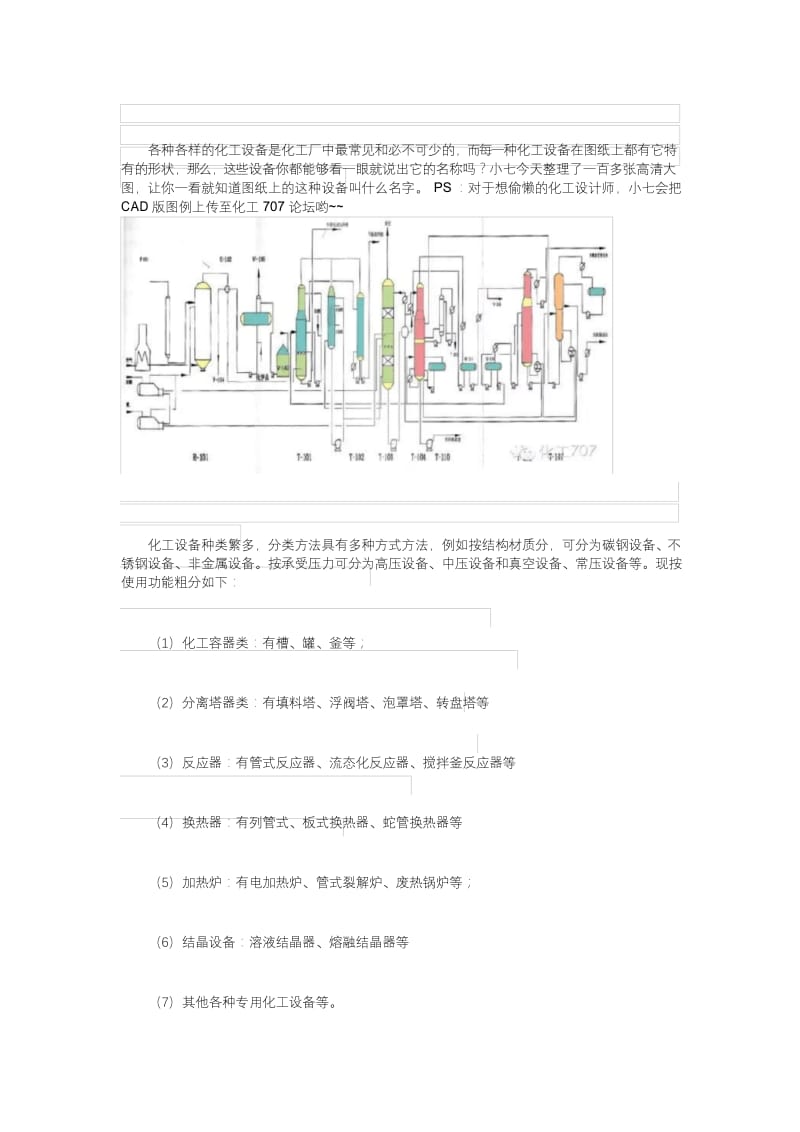 化工设备符号.docx_第1页