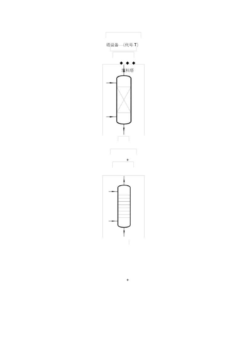 化工设备符号.docx_第2页