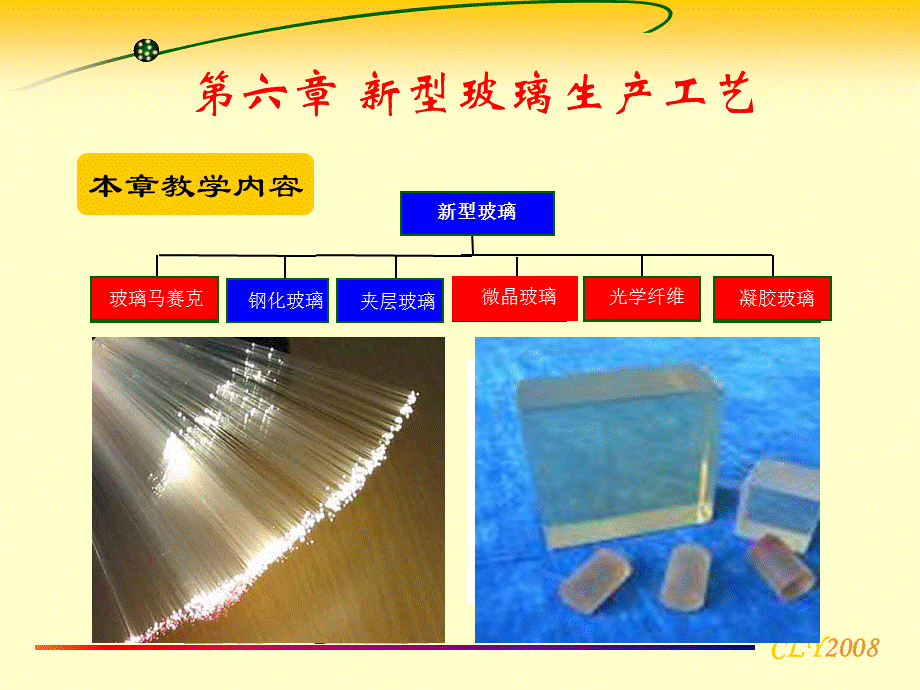 新型玻璃生产工艺.ppt_第1页