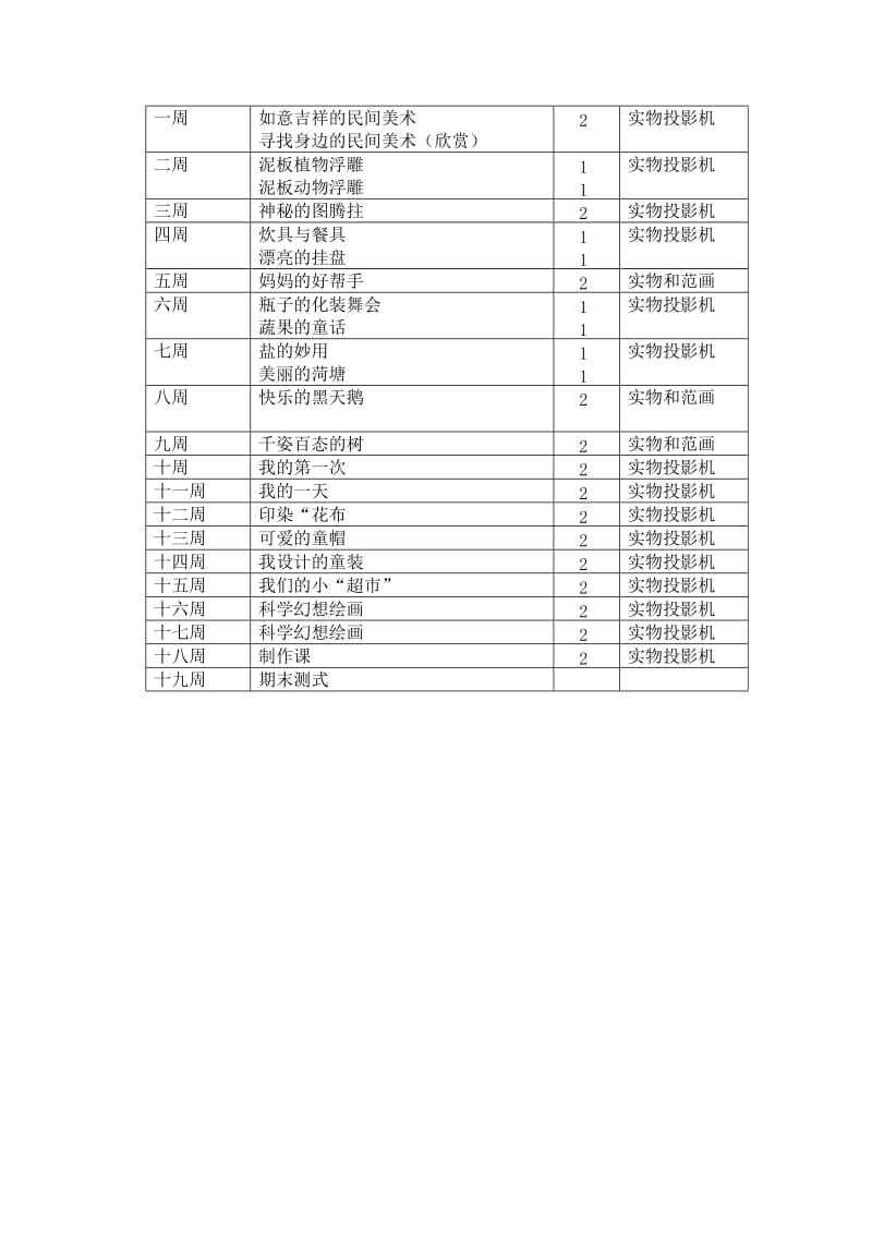 岭南版四年级第七册美术教学计划.doc_第2页