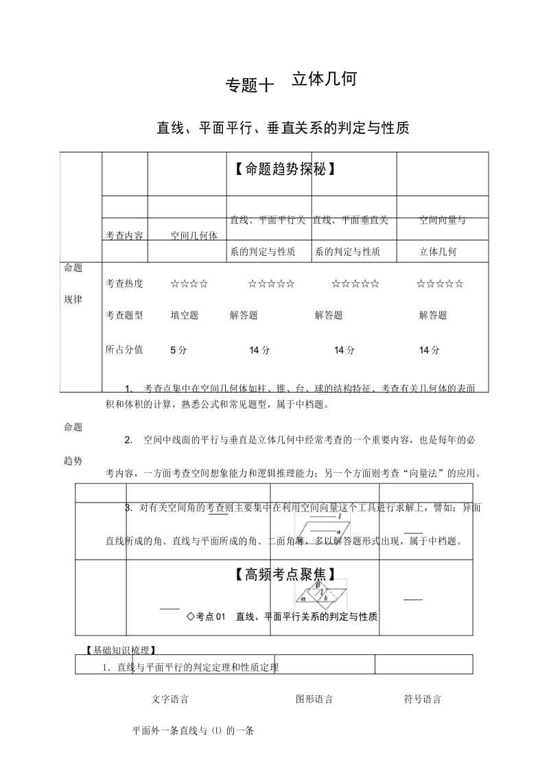 【2019年高考数学一轮精品资料】专题10立体几何直线、平面平行、垂直关系的判定与性质.docx_第1页