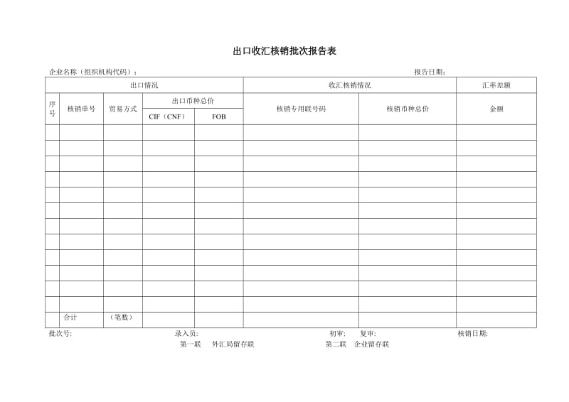 出口收汇批次核销报告表.doc_第1页