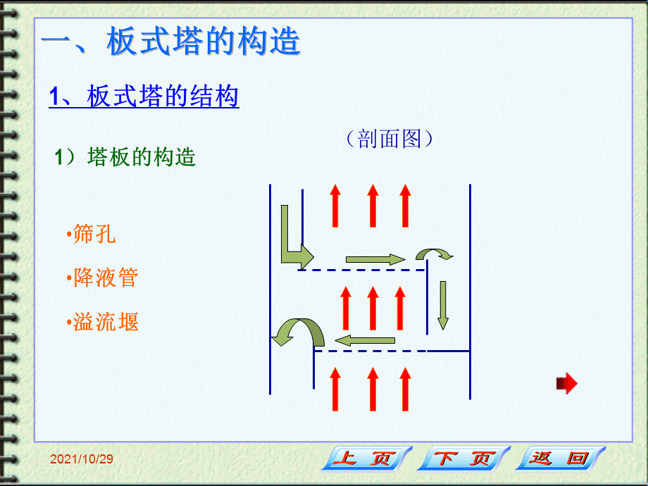 化工原理第七章.ppt_第3页