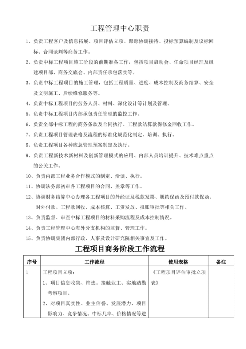 工程管理中心管理制度.docx_第3页