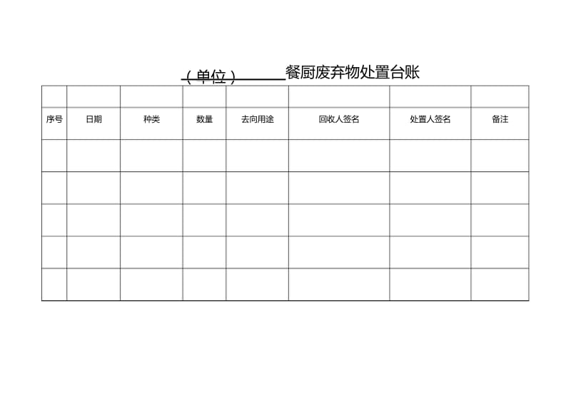 (完整版)餐厨垃圾处理台账样表.docx_第1页