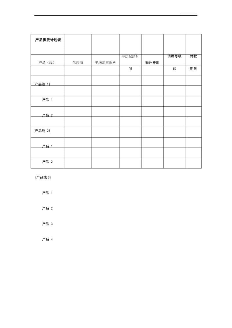 产品供货计划表.docx_第1页