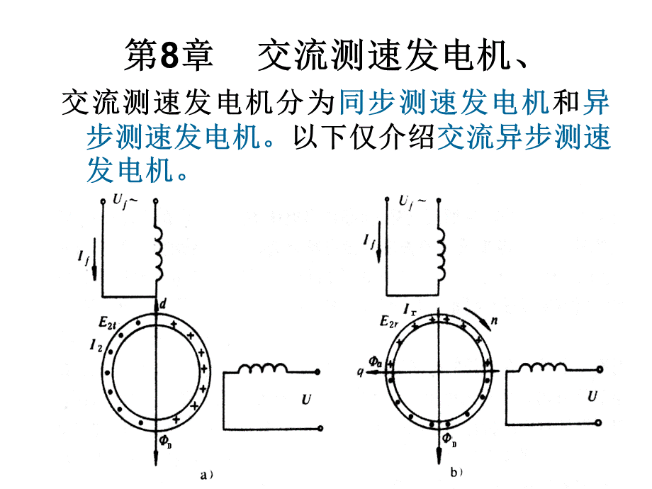 交流测速发电机.ppt_第1页