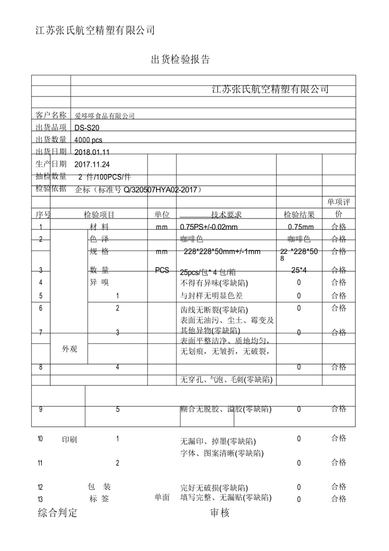 DS-S20吸塑出货检验报告.docx_第1页