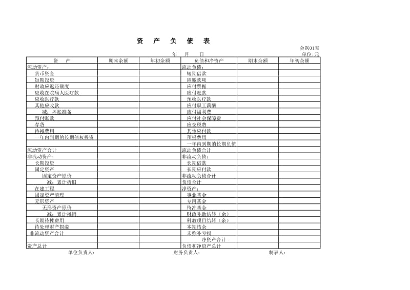 医院新会计报表,医院新财务报表.xls_第1页