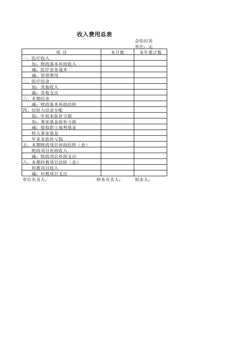 医院新会计报表,医院新财务报表.xls_第2页