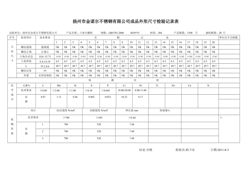 成品外形尺寸检验记录表.doc_第1页