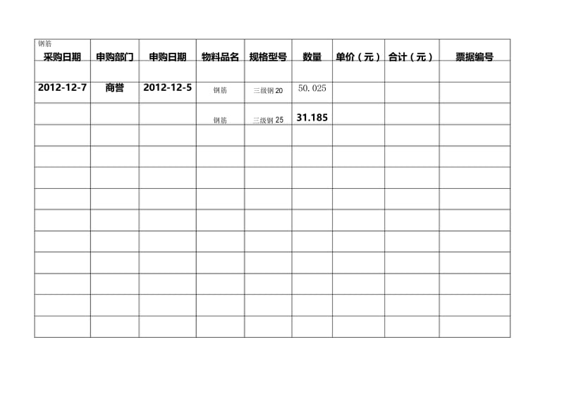 采购台账表.docx_第1页