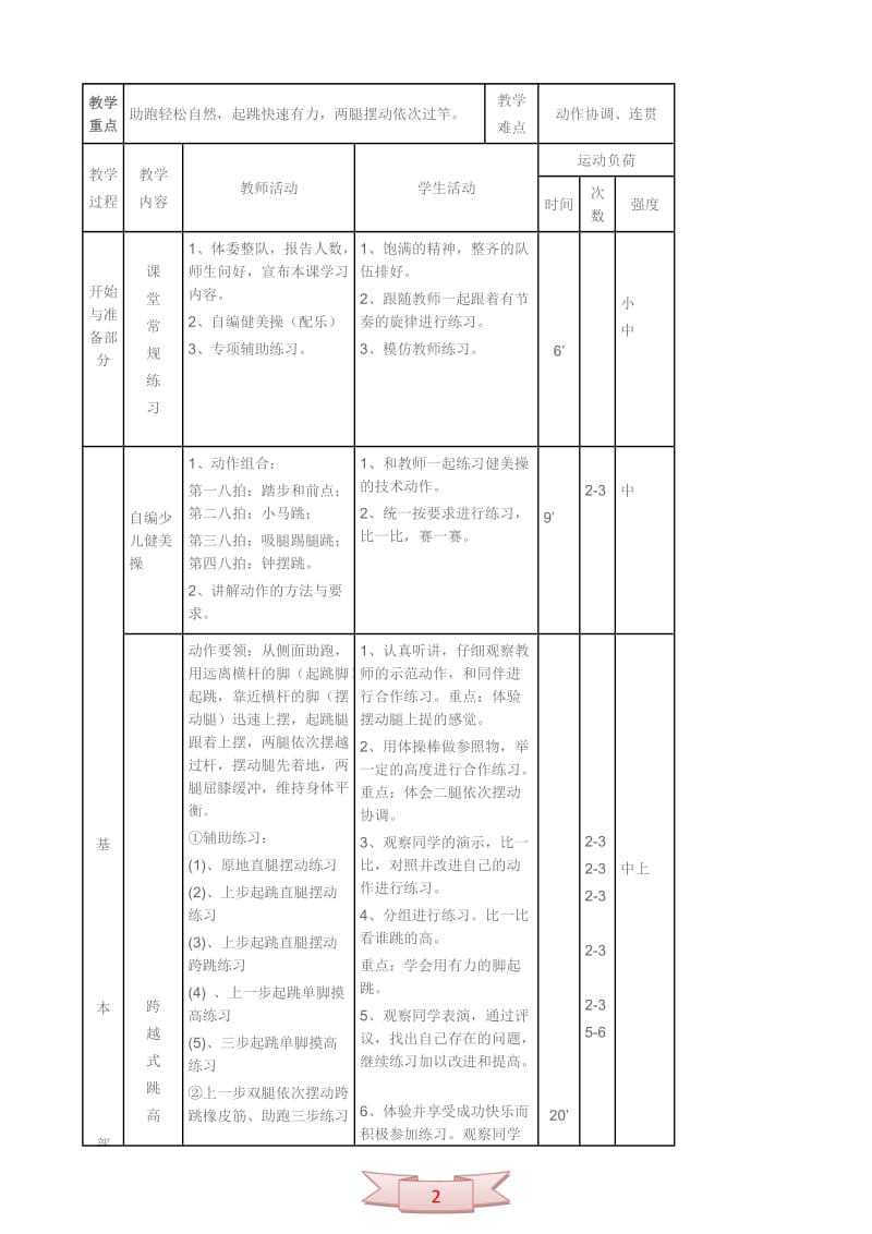 小学体育《跨越式跳高》教学案例.doc_第2页