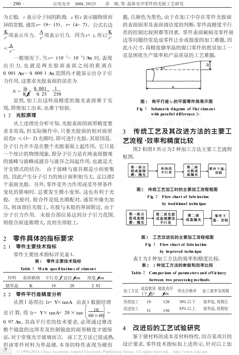 晶体光学零件的光胶工艺研究.docx_第2页