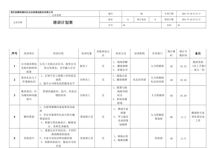 我们结婚吧婚庆礼仪庆典策划股份有限公司培训计划表.doc_第1页