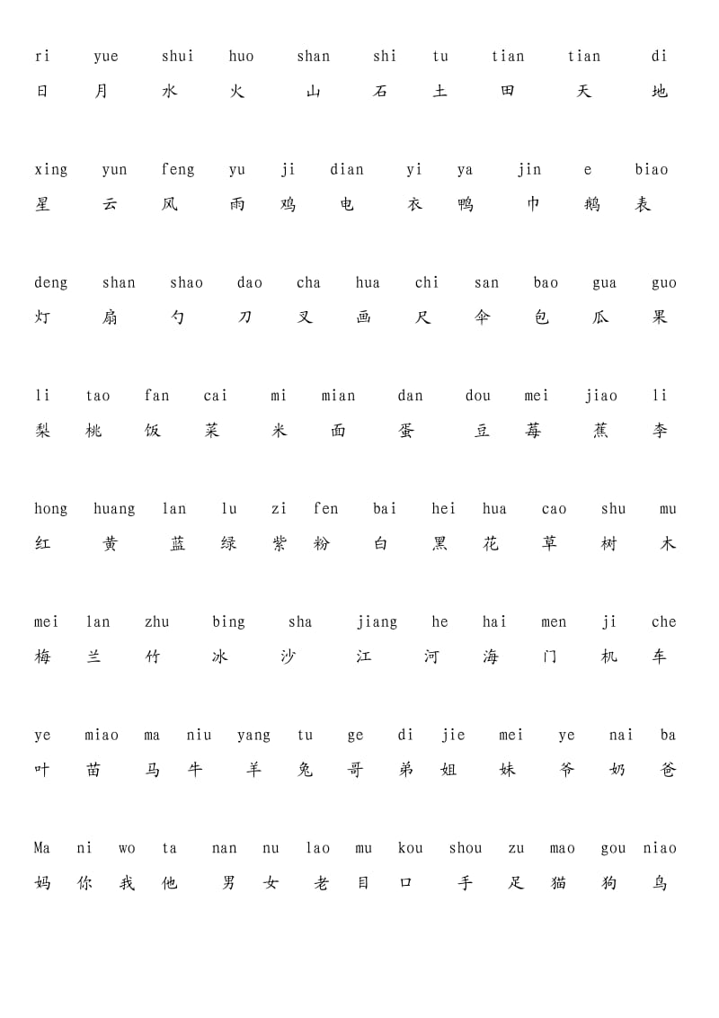 幼儿园需要掌握的汉字.doc_第2页