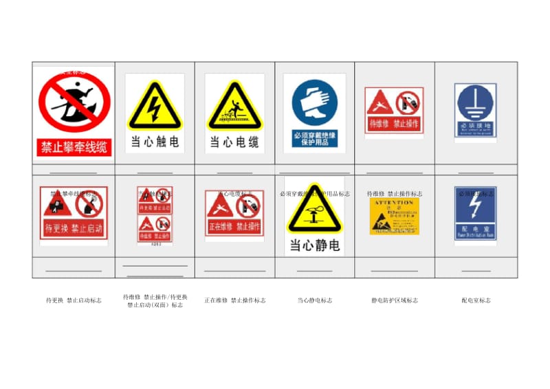 电力相关安全标志.docx_第1页