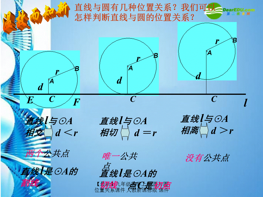 【最新】九年级数学上册 圆与圆位置关系课件 人教新课标版 课件.ppt_第2页