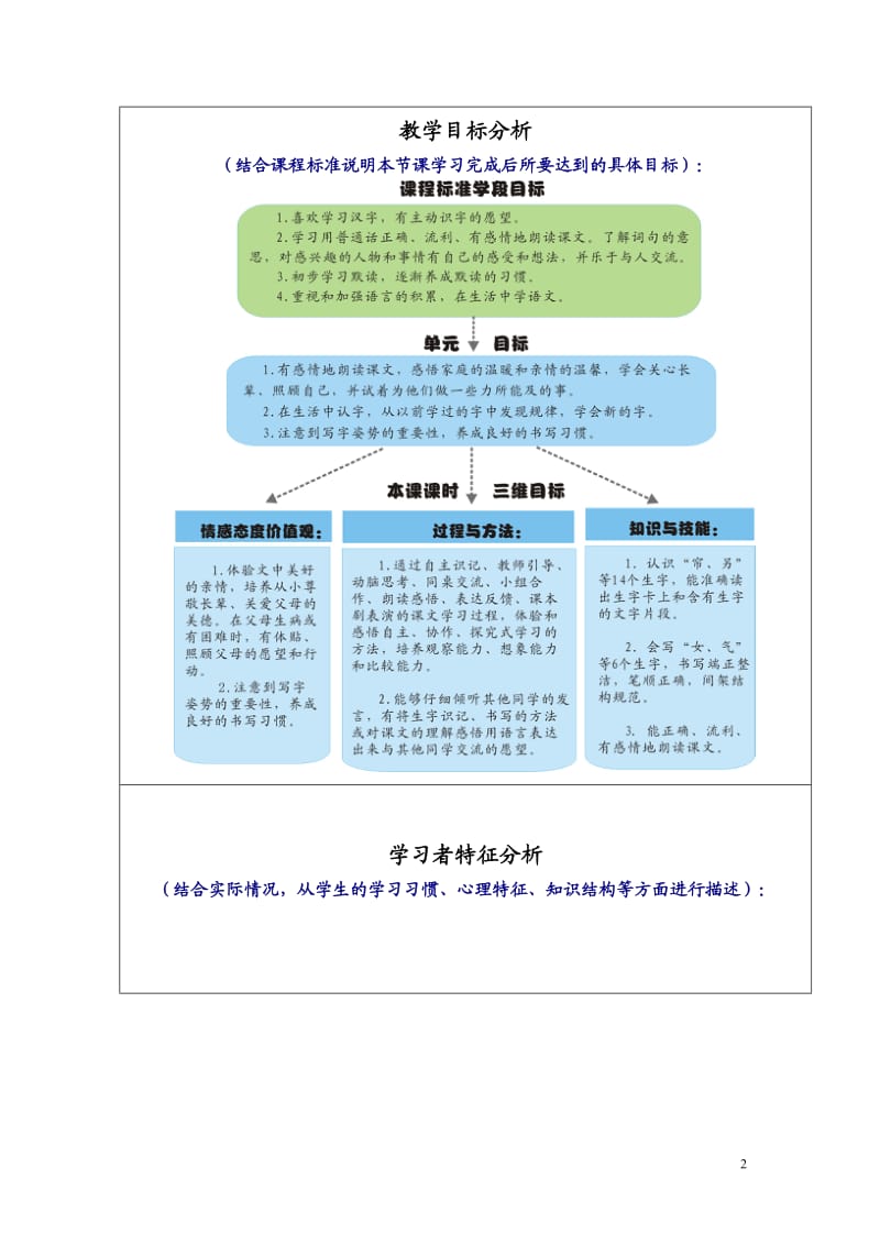 全国中小学教师教育技术能力建设计划.doc_第2页