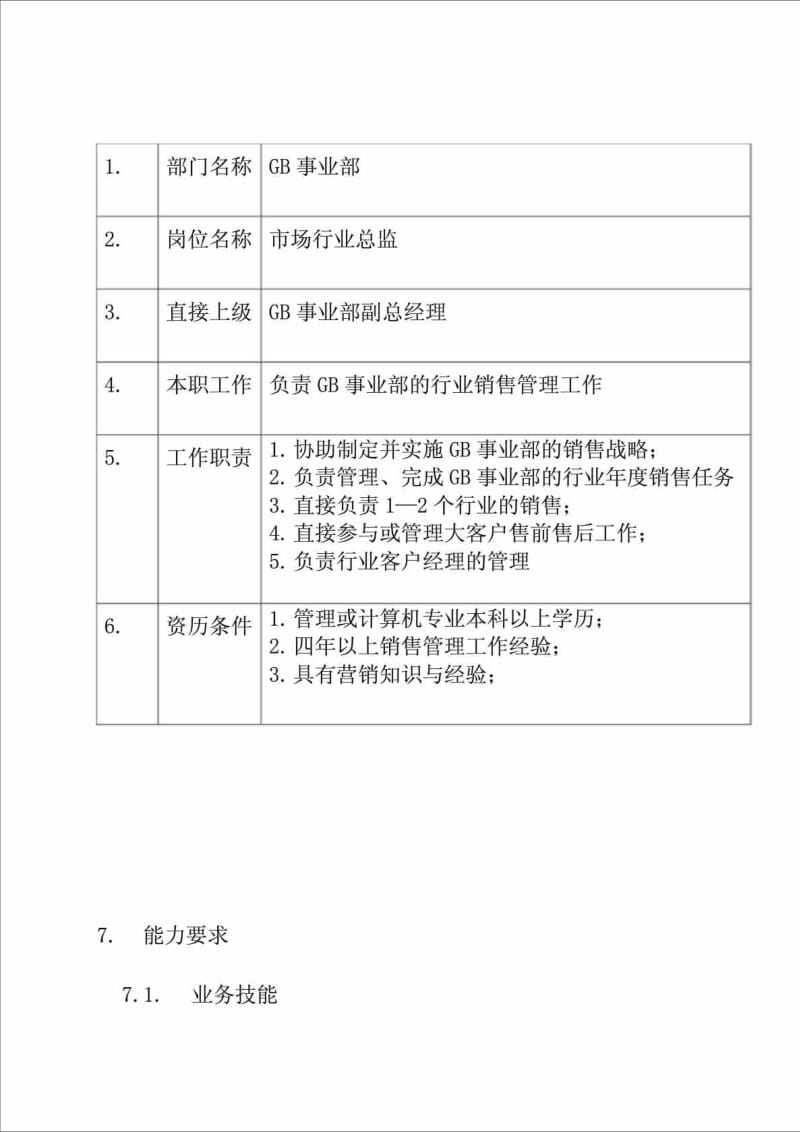 市场行业总监岗位描述及其能力模型.doc_第1页