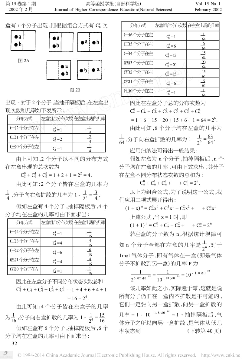 如何从气体分子最可几率分布论证混乱度和熵增加.docx_第2页