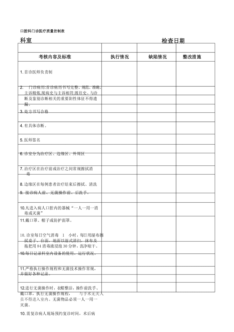 口腔科医疗质量控制表-门诊.docx_第1页