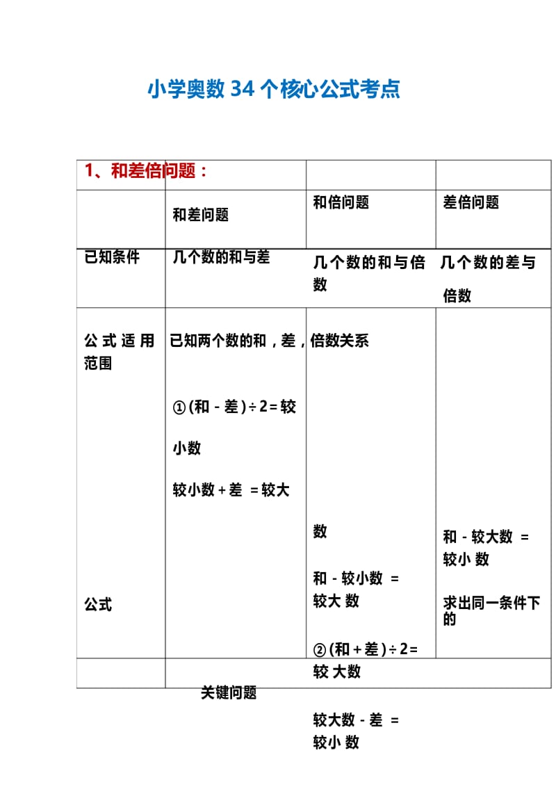 小学奥数34个核心公式考点.docx_第1页