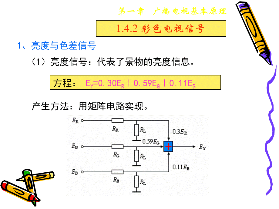 亮度与色差信号色度信号形成及波形色同步信号彩色全电视信号波形.ppt_第3页