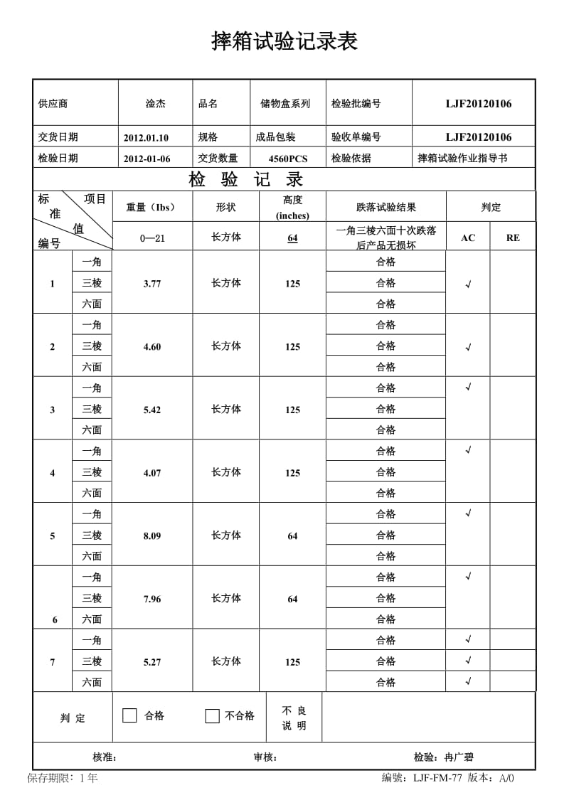 摔箱测试报告.doc_第2页