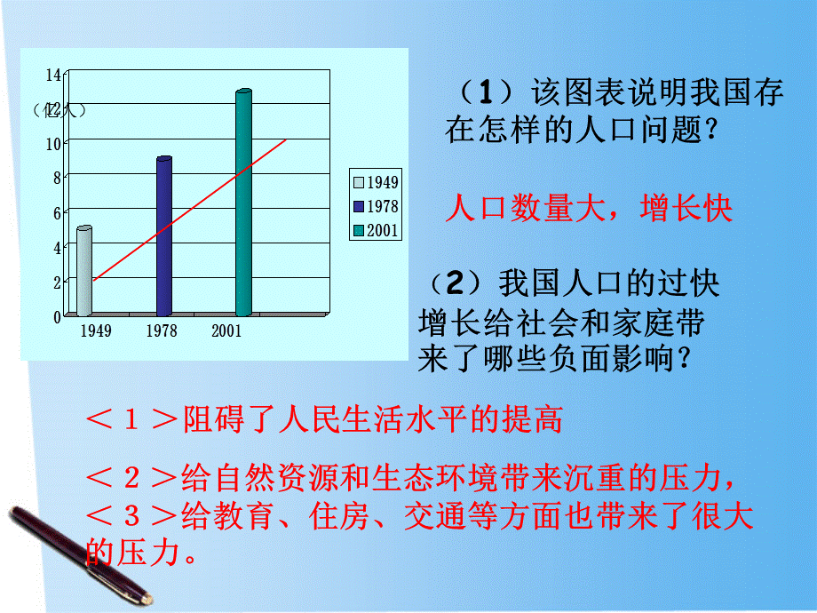 【最新】九年级历史与社会 第二单元 第二课《直面中国的人口、资源、环境问题》课件 人教新课标版 课件.ppt_第2页