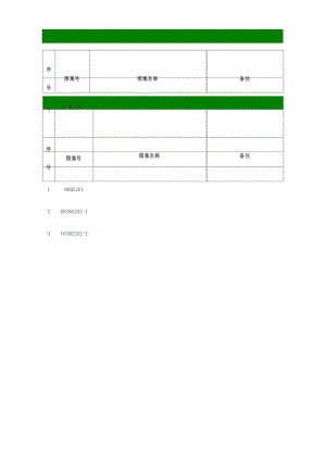 市政给水排水专业图集.docx