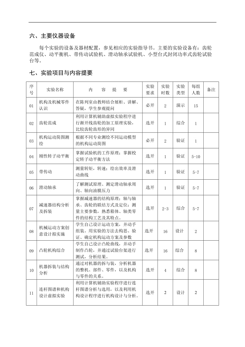 机械设计基础A实验教学大纲.doc_第2页