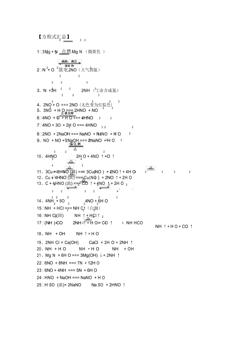 氮族方程式汇总.docx_第1页