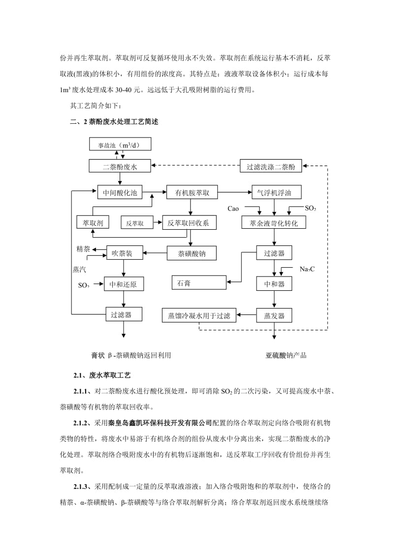 二萘酚生产产生废水治理新工艺工艺简介.doc_第2页