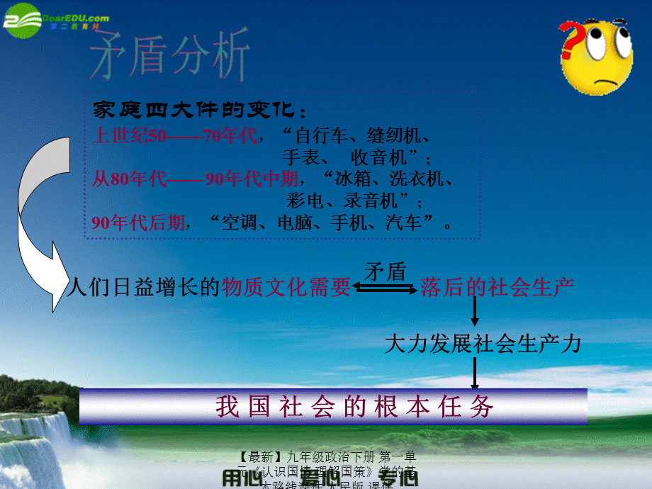 【最新】九年级政治下册 第一单元《认识国情 理解国策》党的基本路线课件 人民版 课件.ppt_第2页