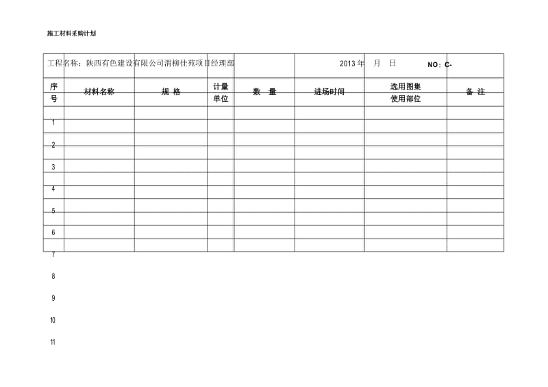 工程施工材料采购计划.docx_第1页