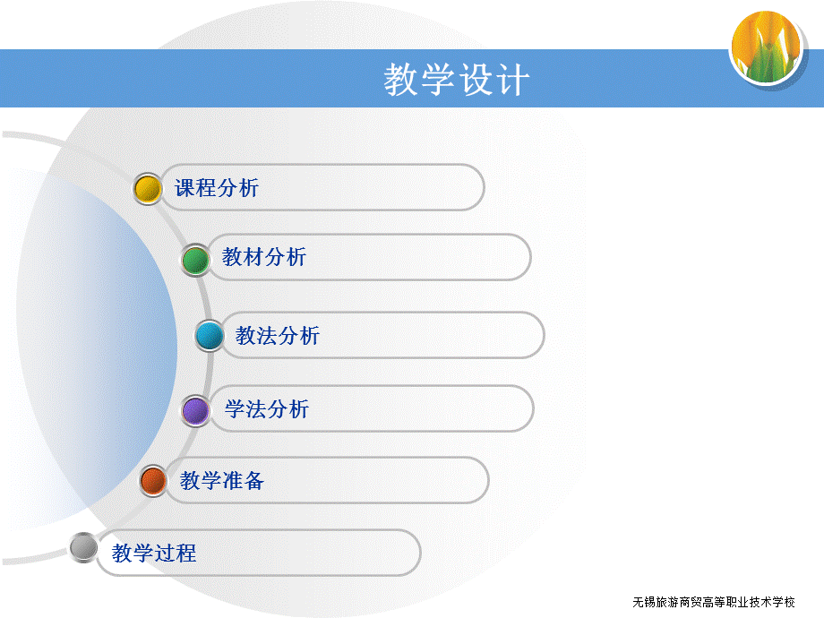 C2C电子商务说课.ppt_第2页