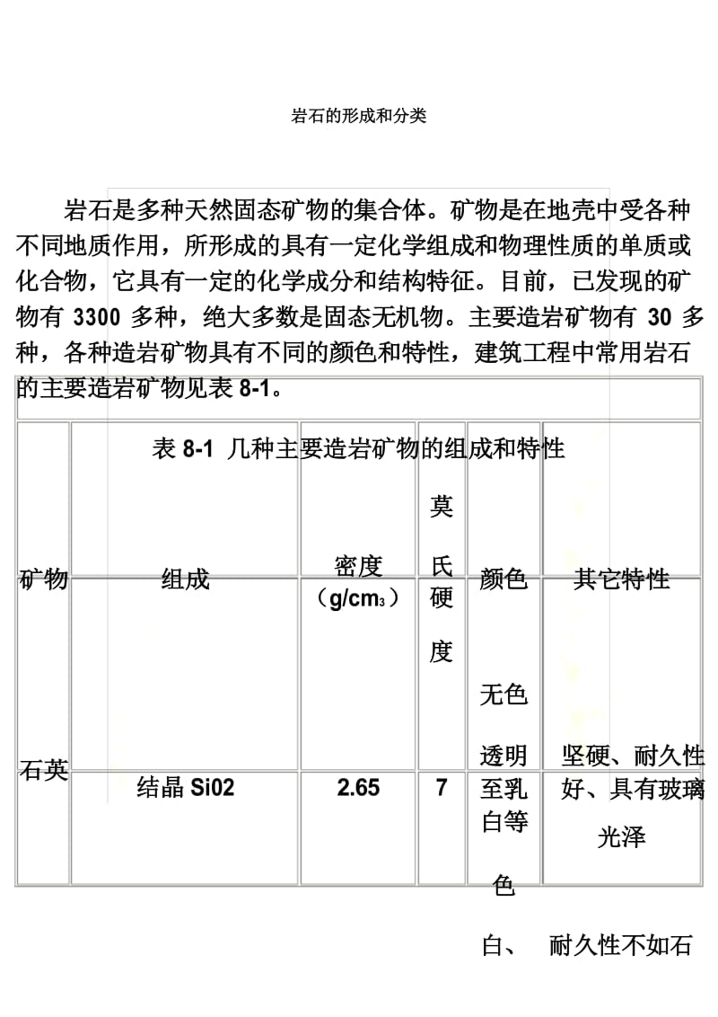 岩石的综合知识.docx_第2页