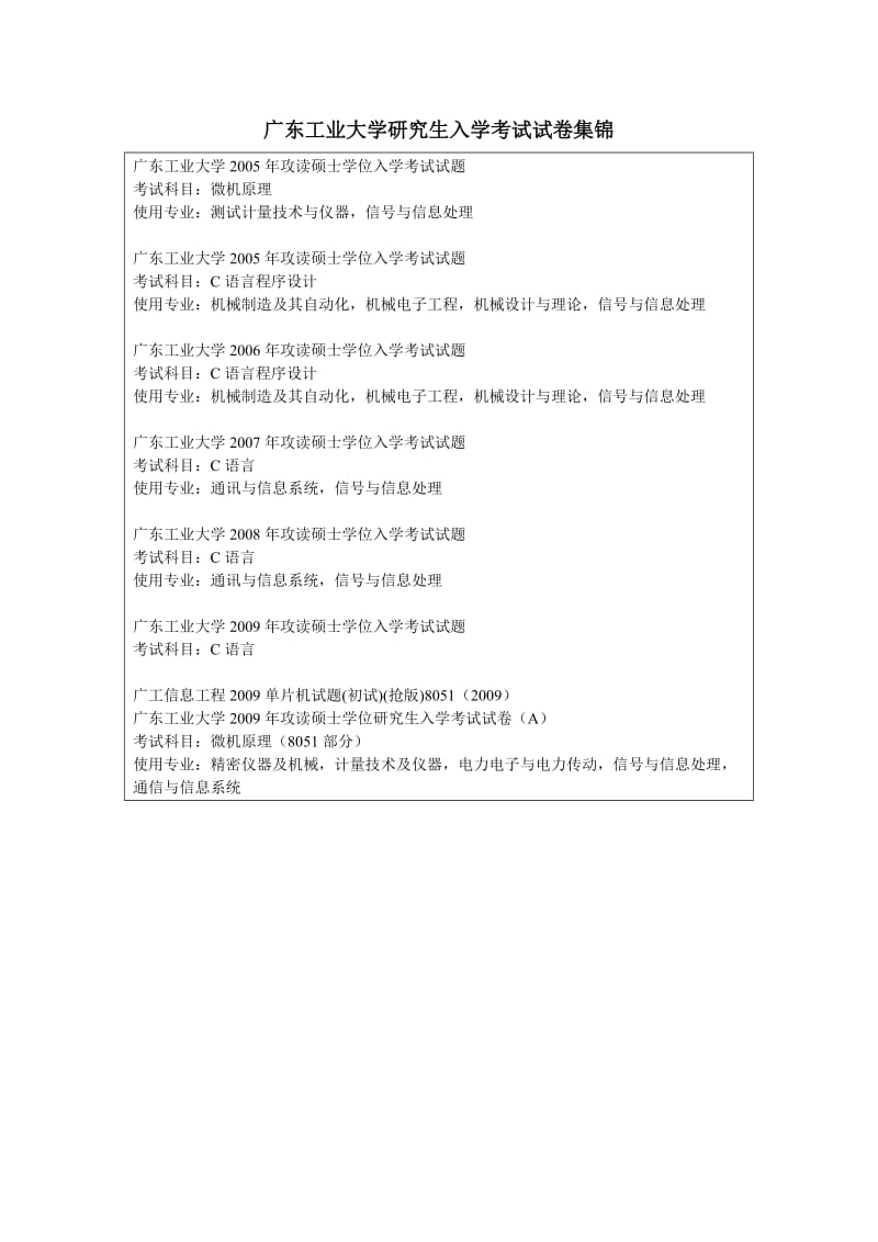 广东工业大学研究生入学考试试卷集锦.doc_第1页