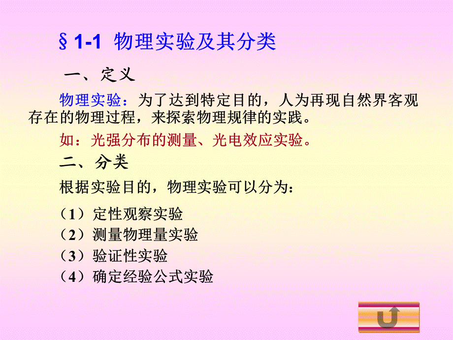 实验基础理论课.ppt_第3页