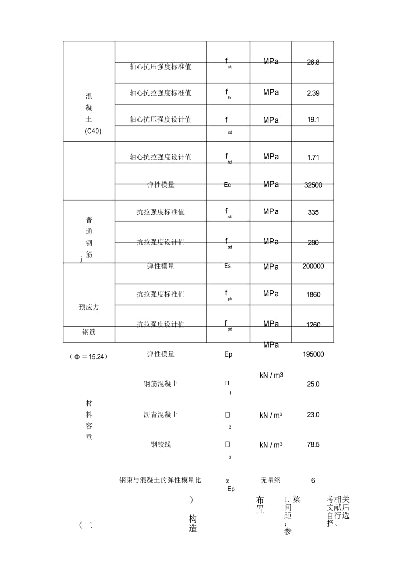 桥梁工程课程设计通用计算书.docx_第3页