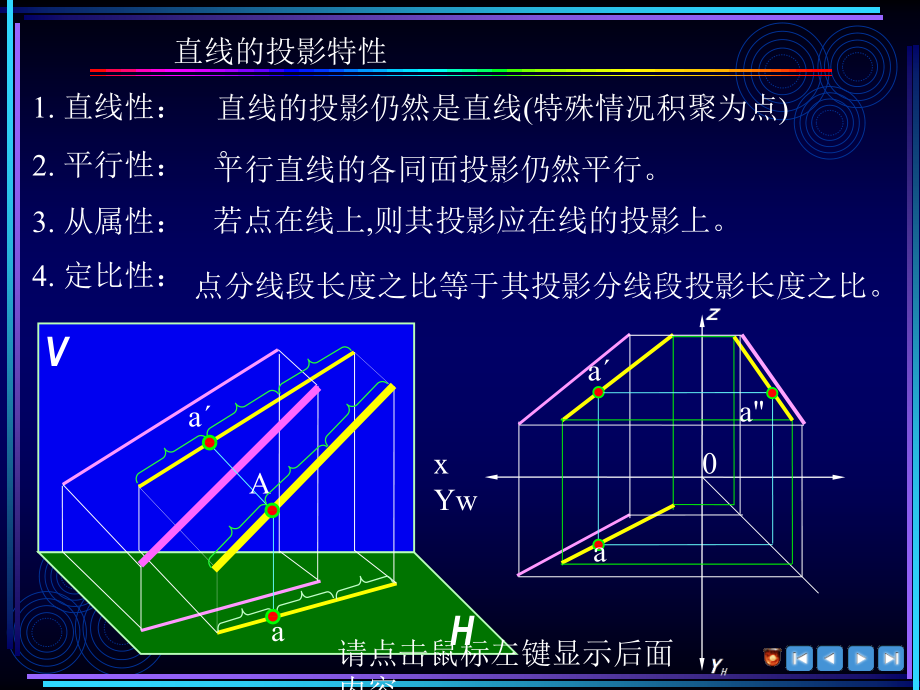 第三节立体上直线的投影.ppt_第3页