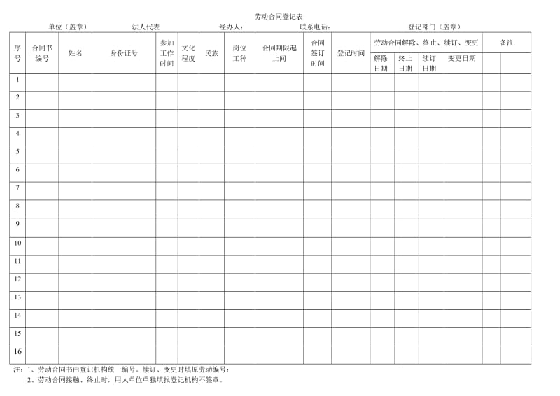 劳动合同登记表.doc_第1页